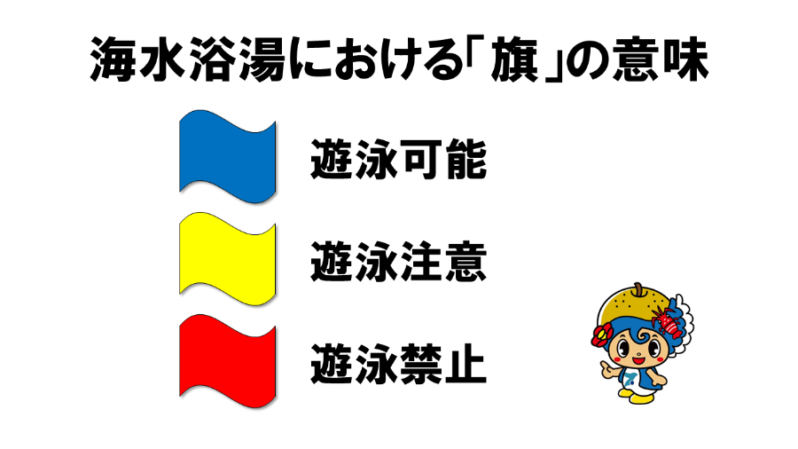 海水浴場における「旗」の意味