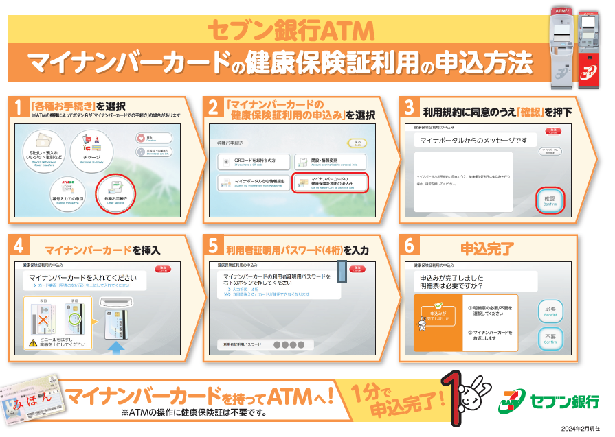 セブン銀行ATM利用方法