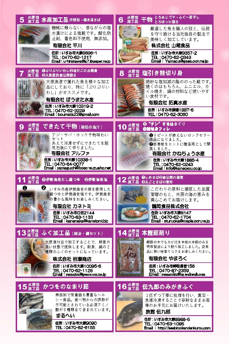 推奨品パンレット2