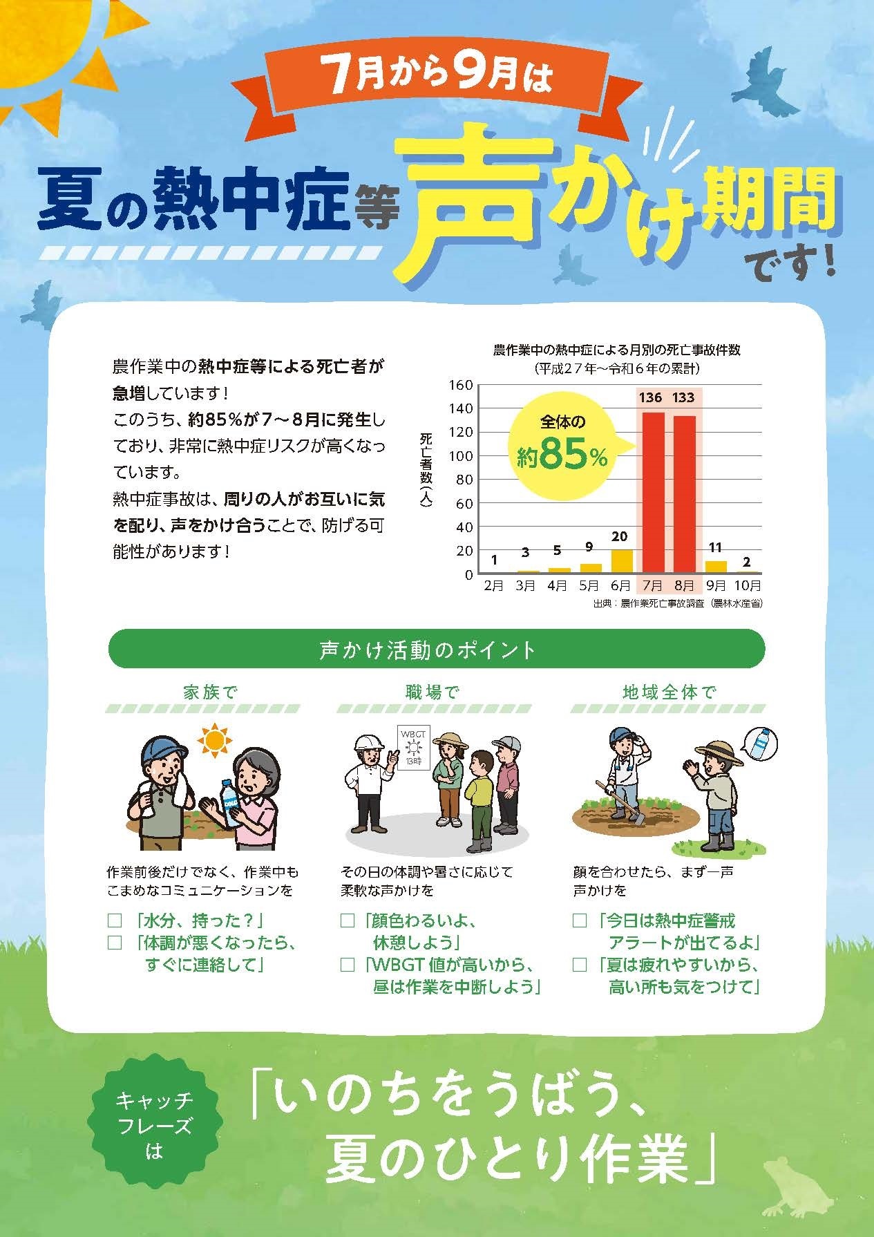 熱中症チラシ1